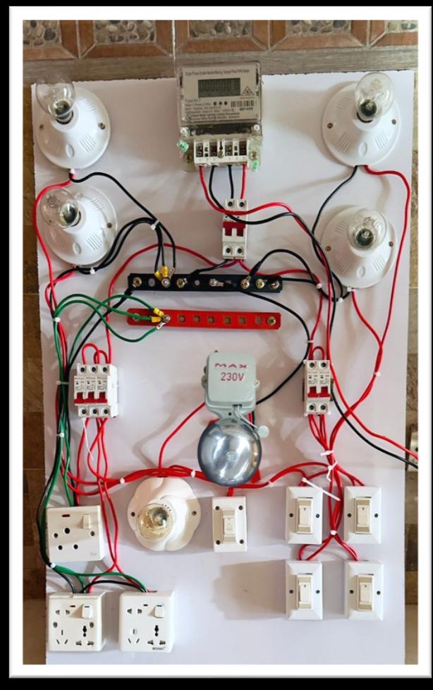 Home Power Distribution Board